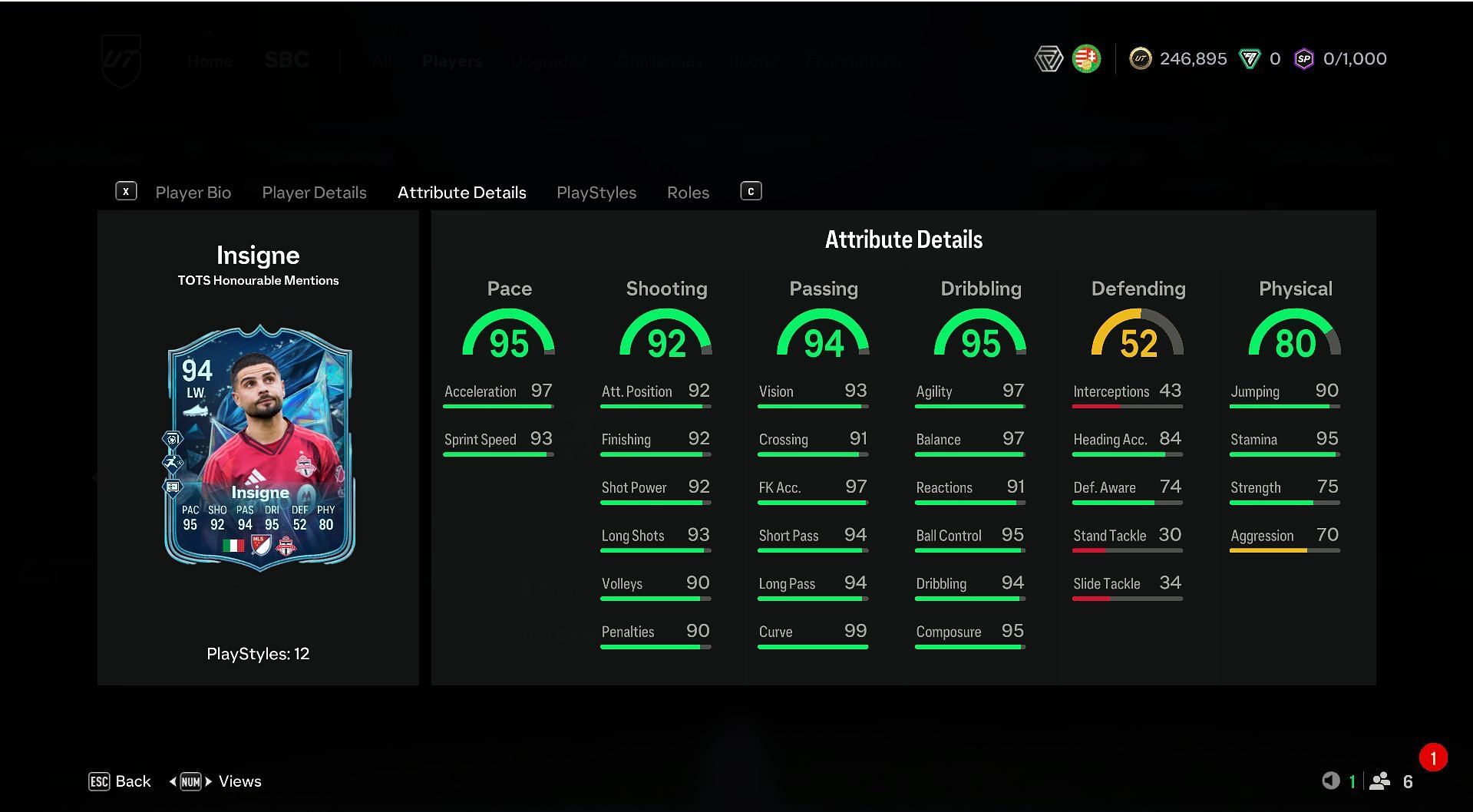 Lorenzo Insigne TOTS HM SBC attributes (Image via EA Sports)